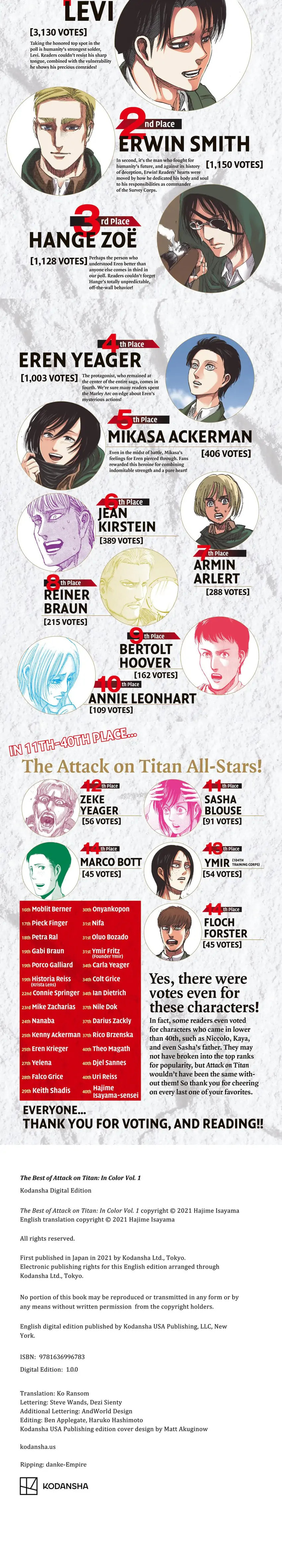 Attack on Titan, chapter 6.5, page 14