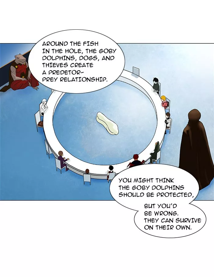 Tower of God, chapter 62, image 2