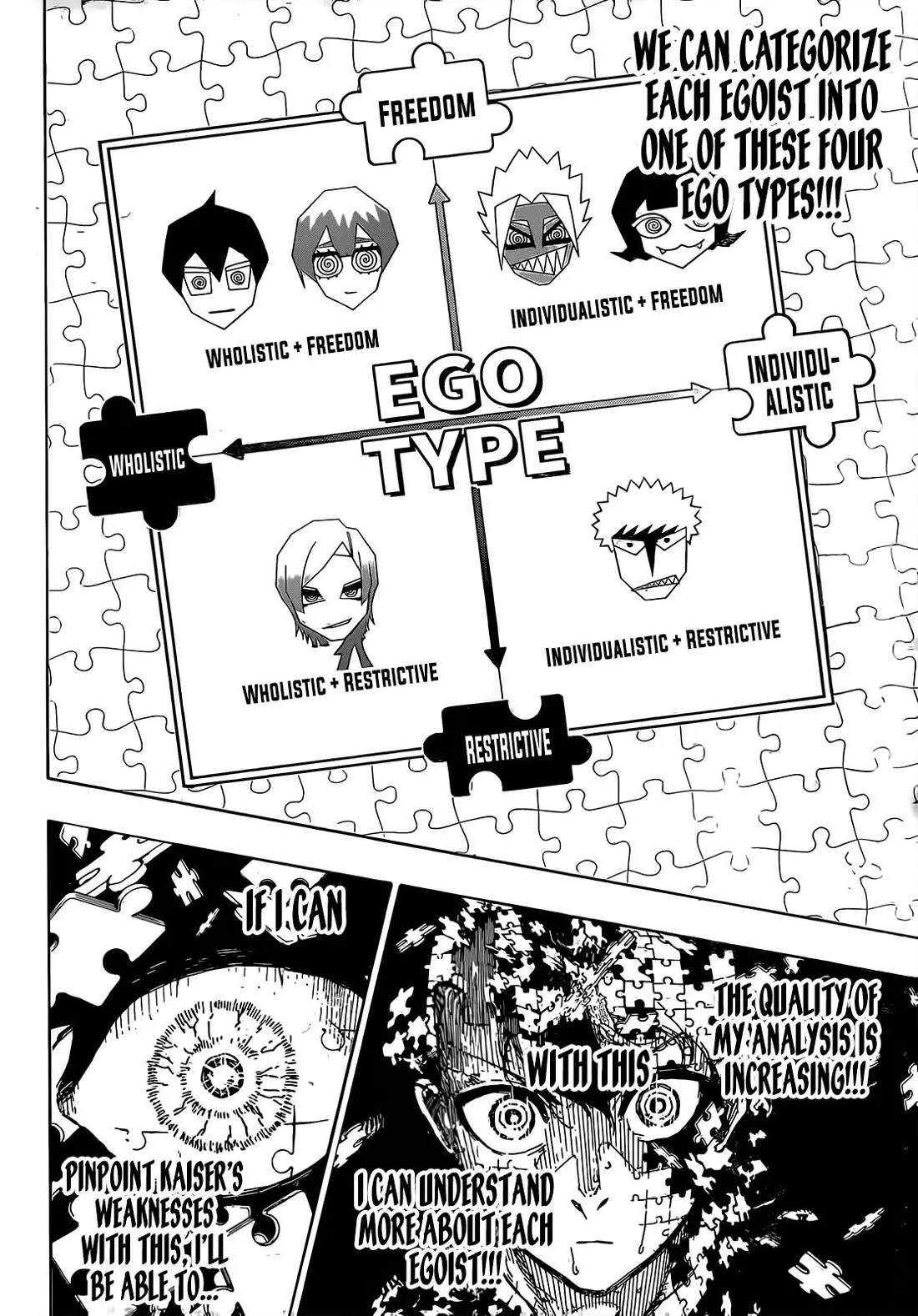 Blue Lock, chapter 267, image 15