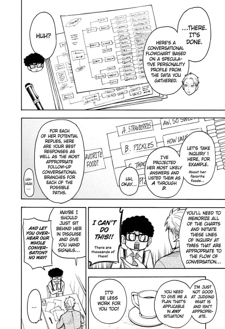 SPY x FAMILY, chapter 18.5, image 4
