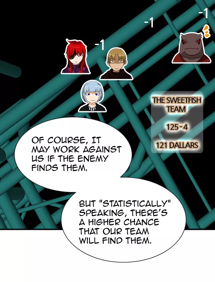 Tower of God, chapter 264, image 27