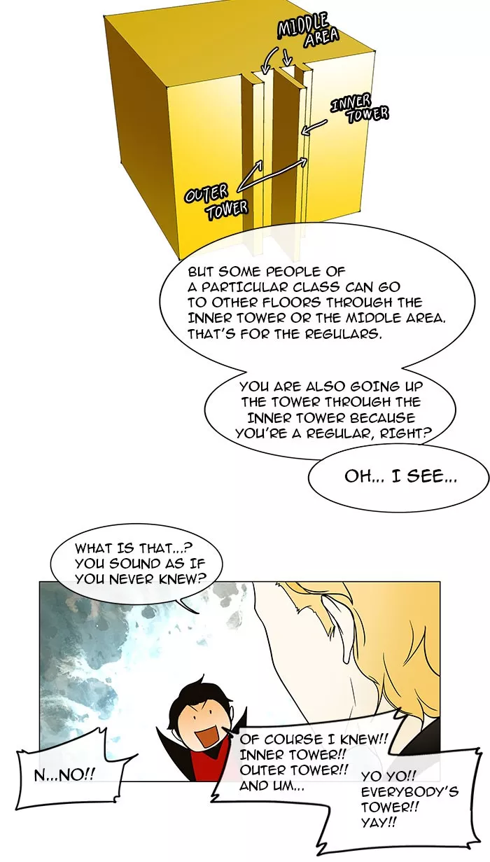 Tower of God, chapter 10, image 27