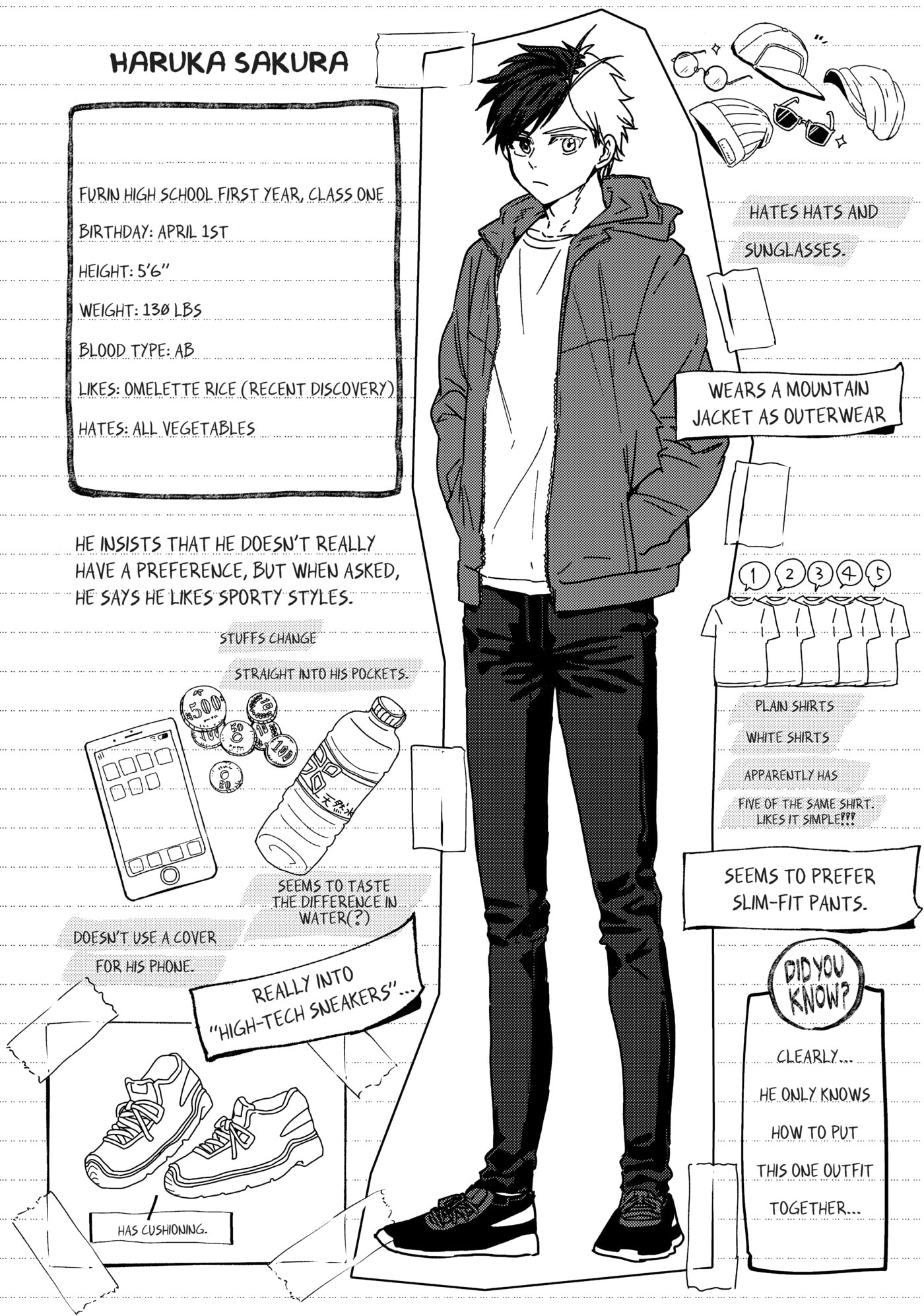 Wind Breaker, chapter 1, page 60