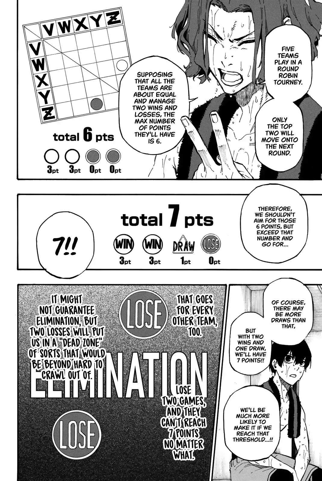 Blue Lock, chapter 8, image 5