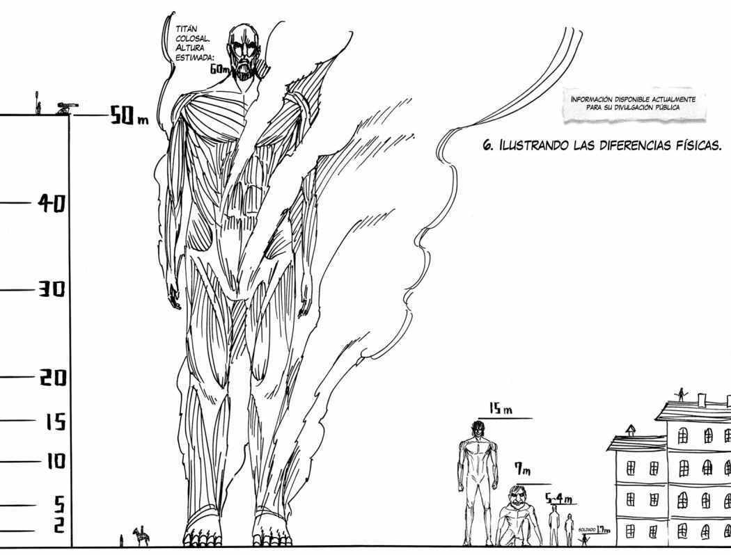 Attack on Titan, chapter 8, image 35