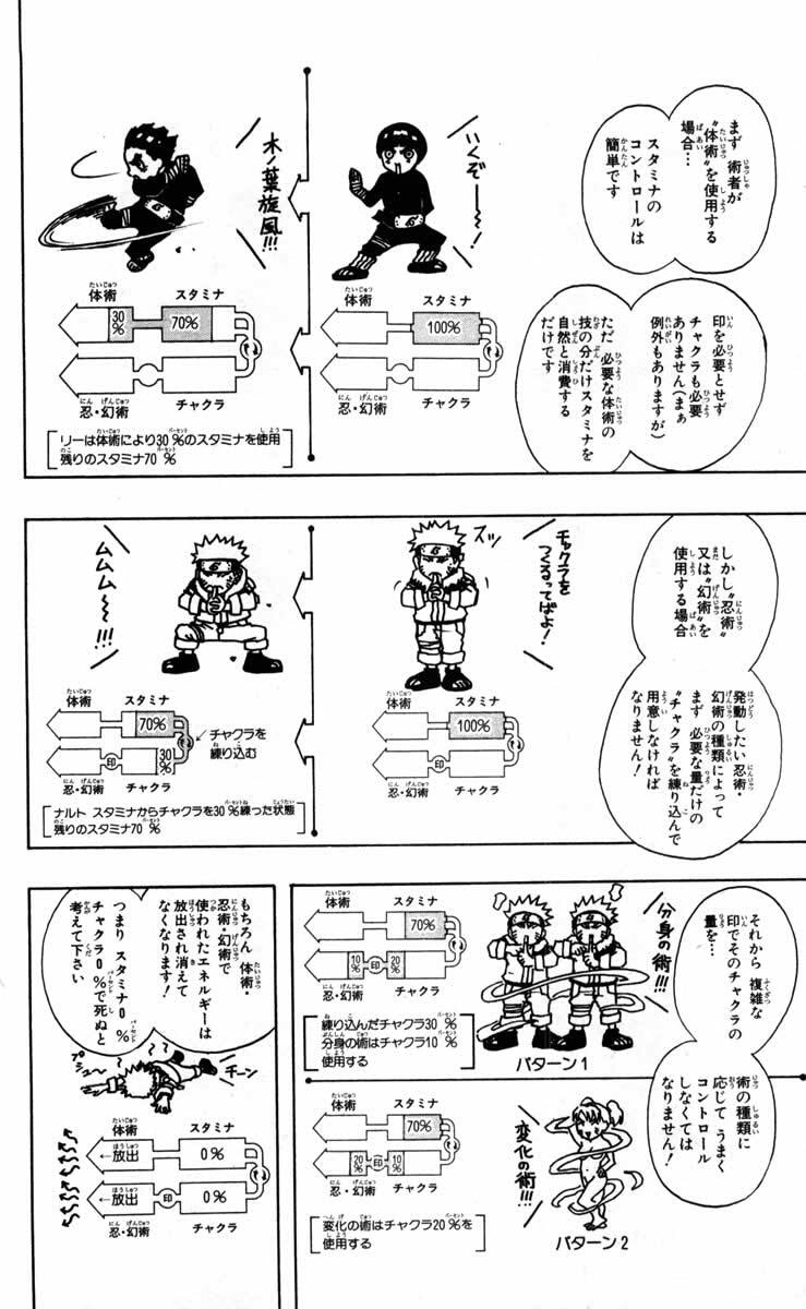 Naruto, chapter 90, image 5