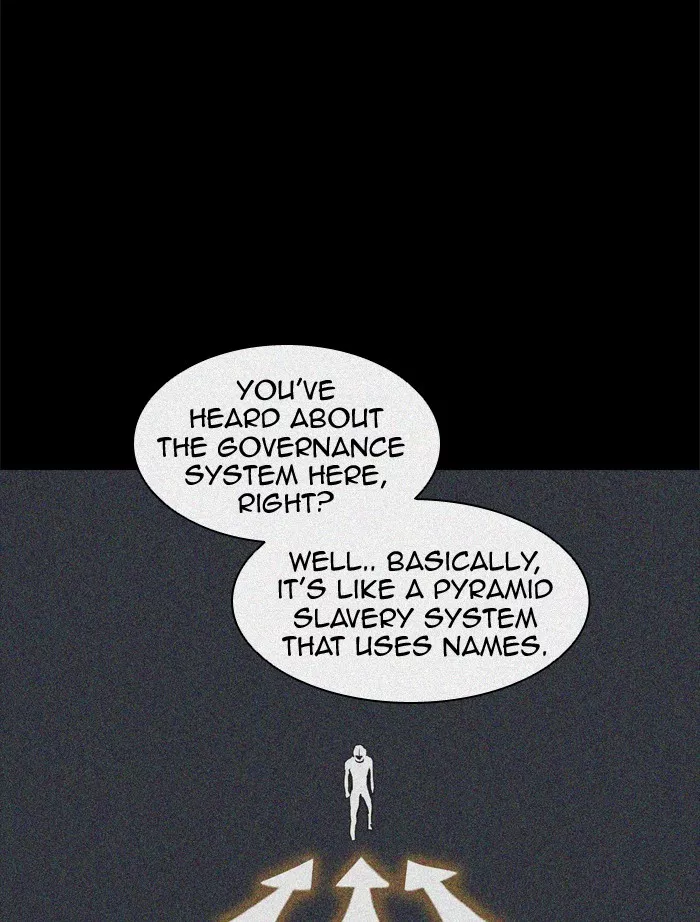 Tower of God, chapter 283, image 85