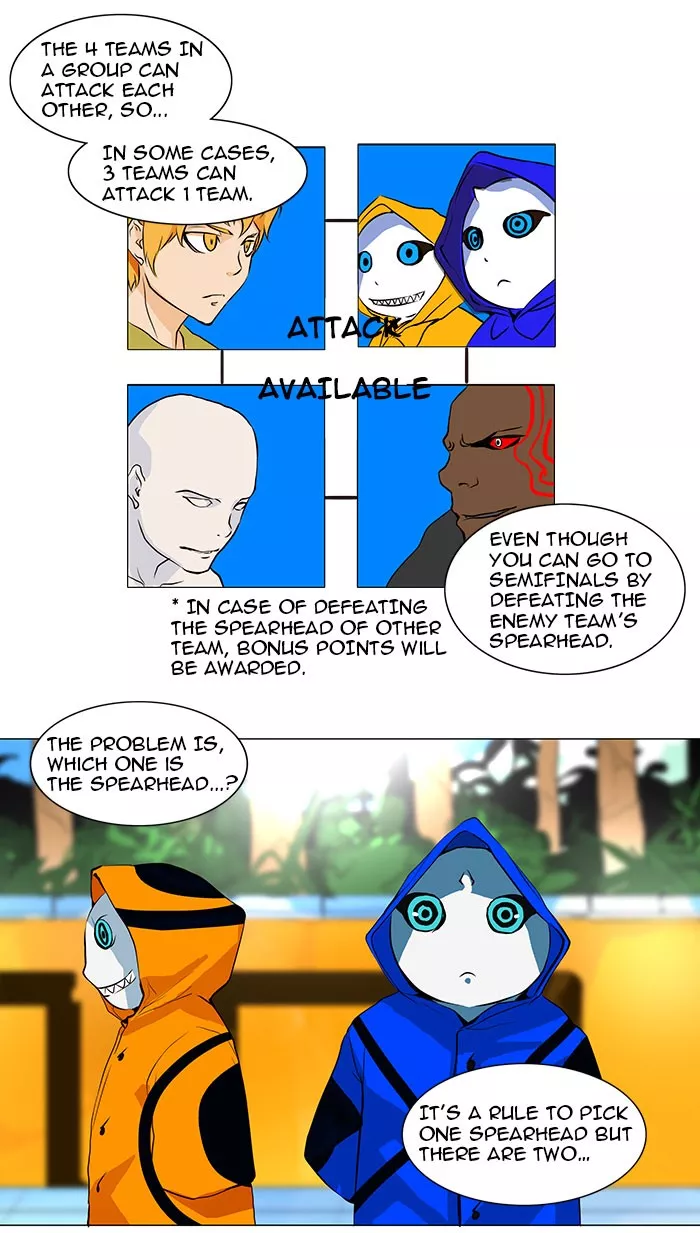 Tower of God, chapter 161, image 18