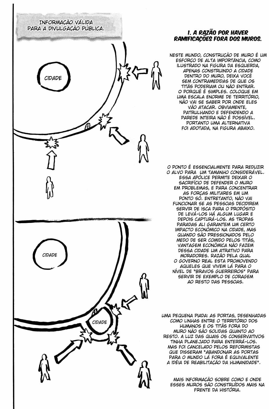 Attack on Titan, chapter 2, page 40