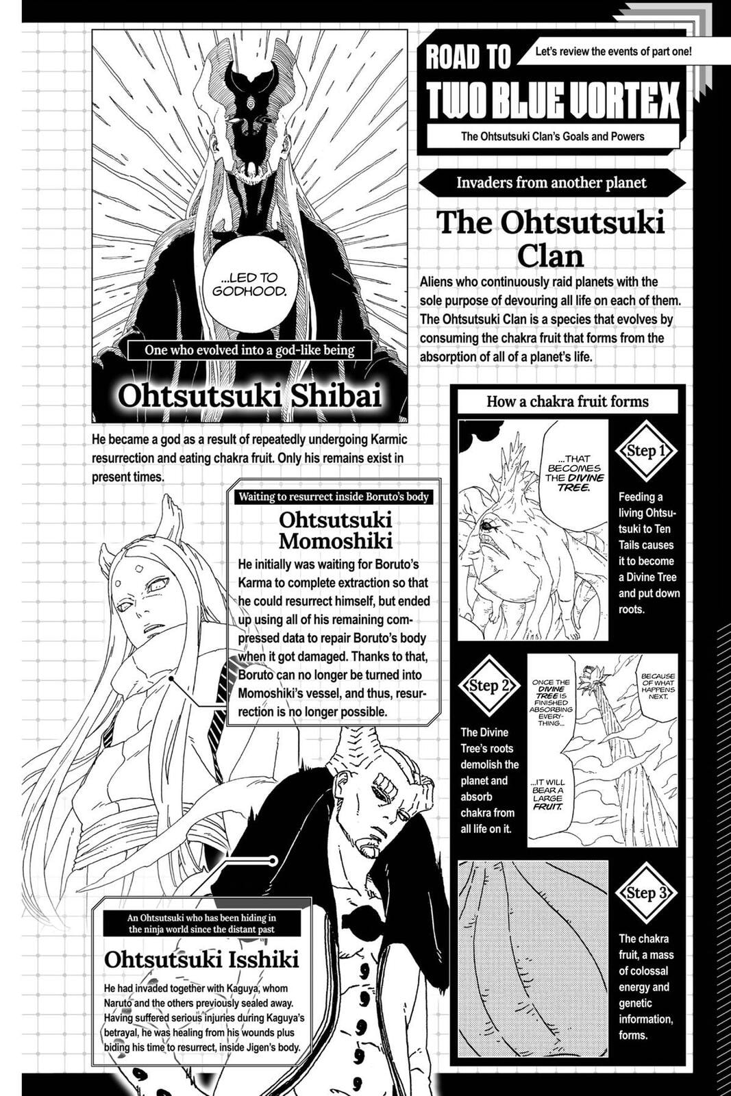 Boruto: Two Blue Vortex, chapter 8, page 42