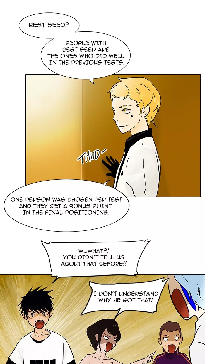 Tower of God, chapter 28, image 35