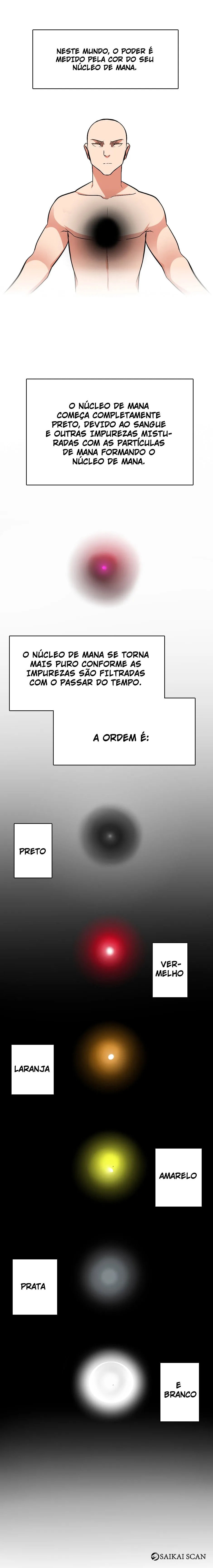 The Beginning After the End, chapter 5, page 24