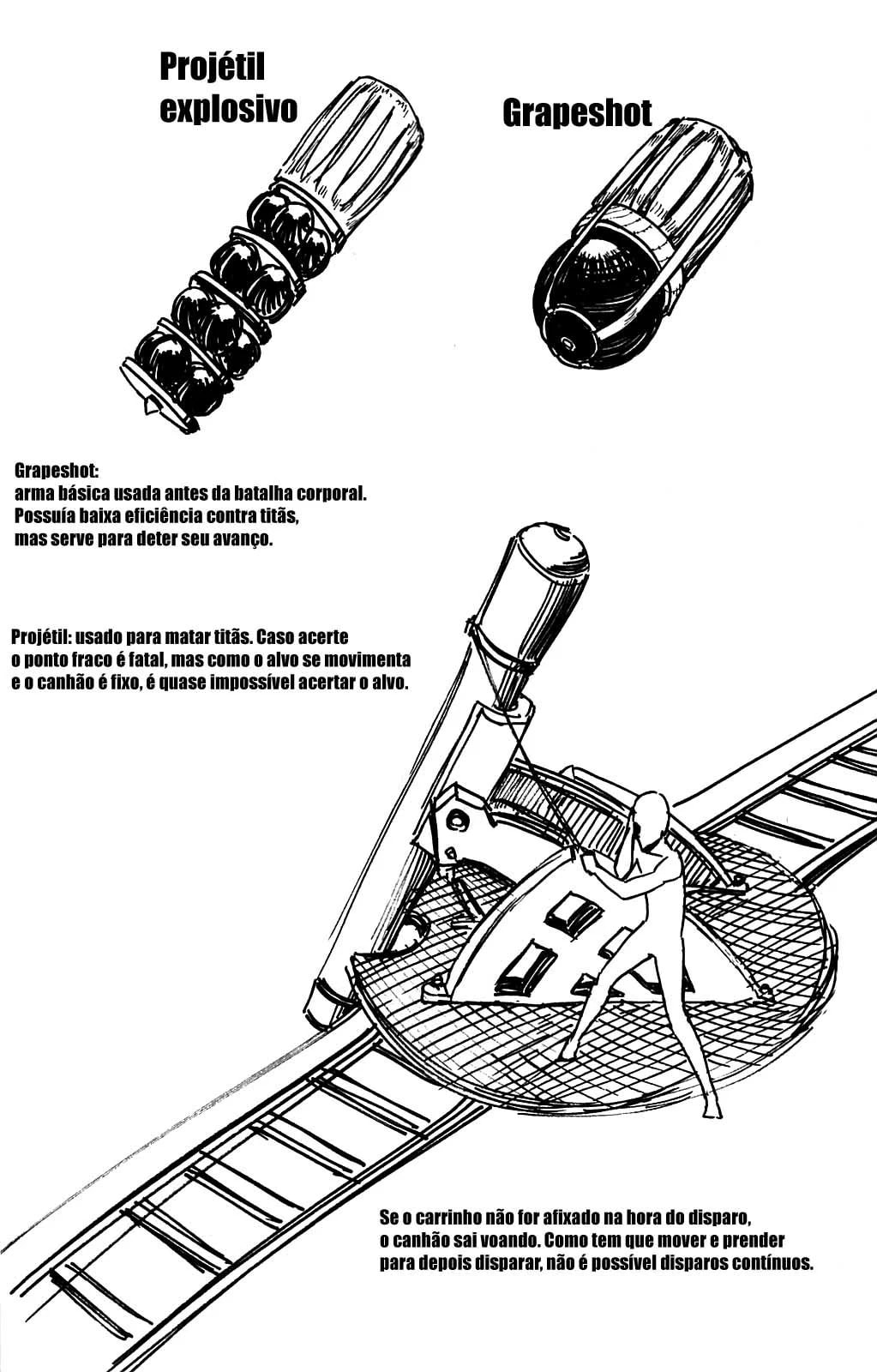 Attack on Titan, chapter 6, page 39