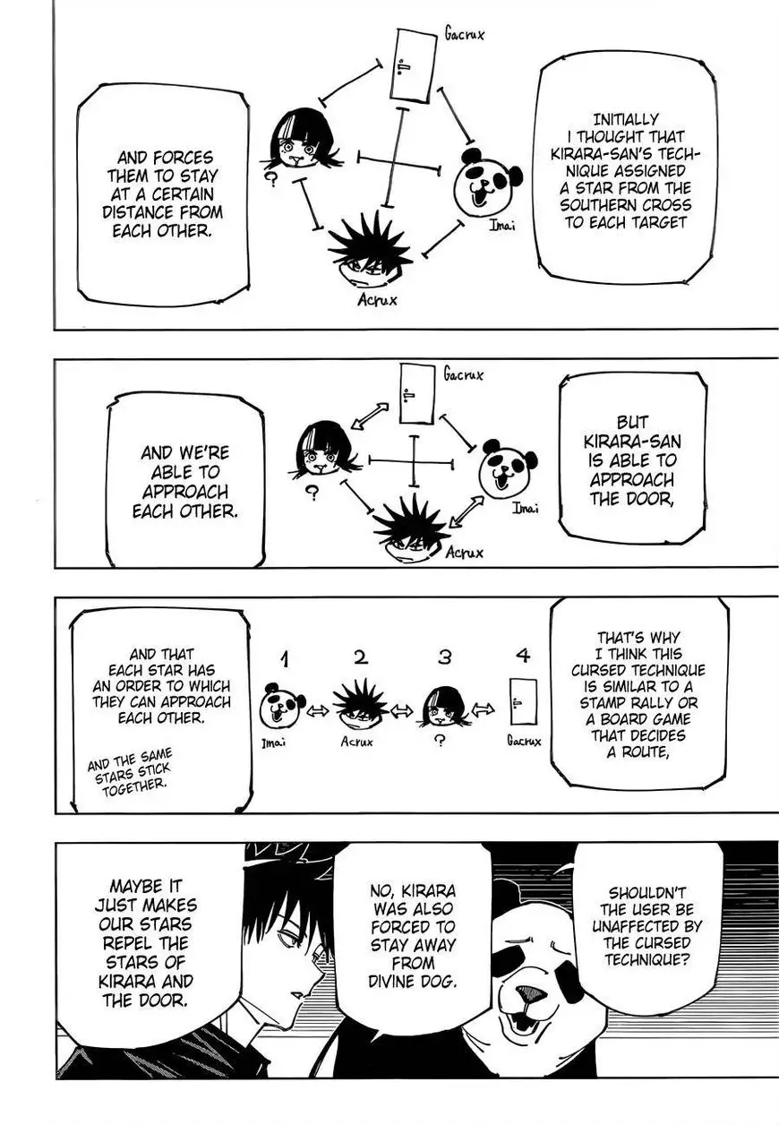 Jujutsu Kaisen, chapter 156, image 8