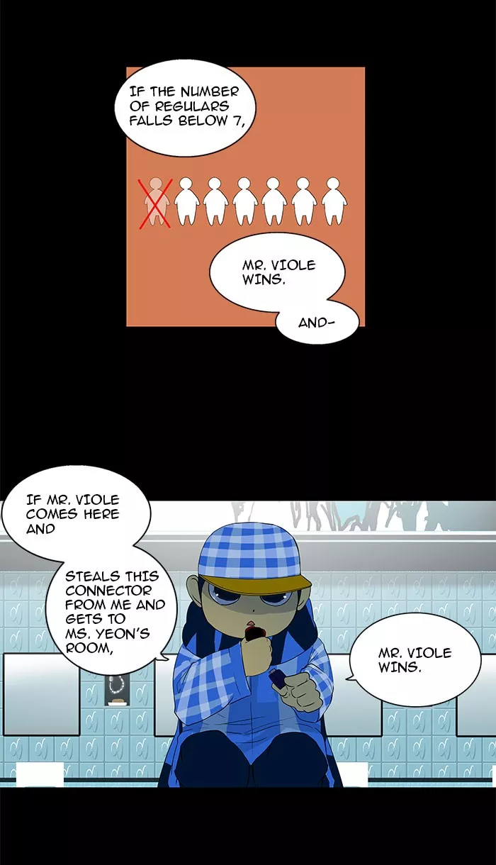Tower of God, chapter 91, image 6
