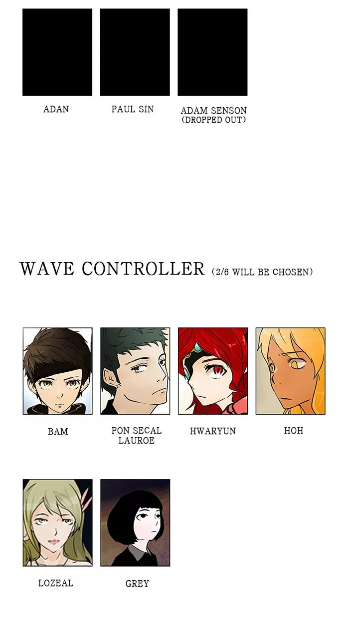 Tower of God, chapter 29, image 56