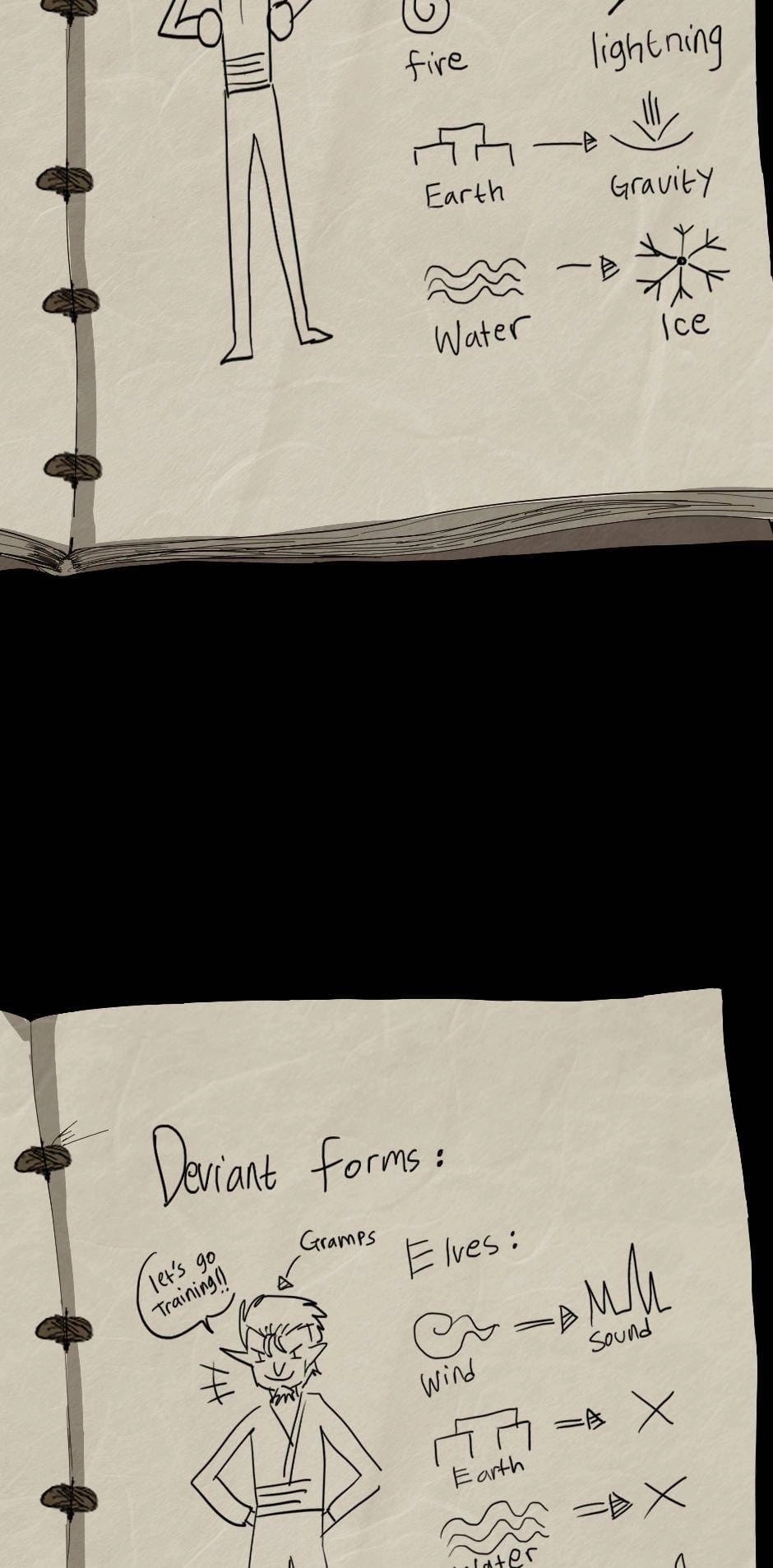 The Beginning After the End, chapter 38.5, image 7
