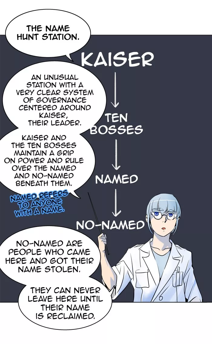 Tower of God, chapter 283, image 33