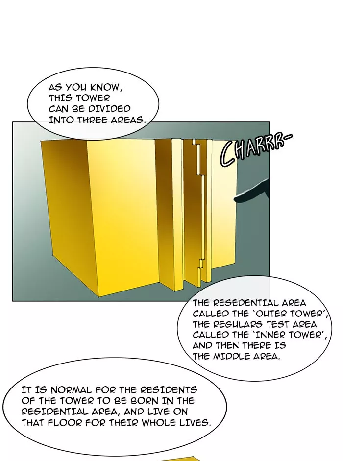 Tower of God, chapter 10, image 26