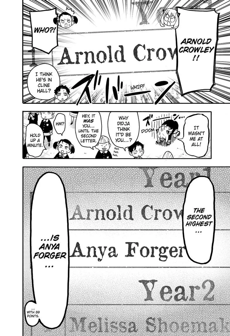 SPY x FAMILY, chapter 93, image 4