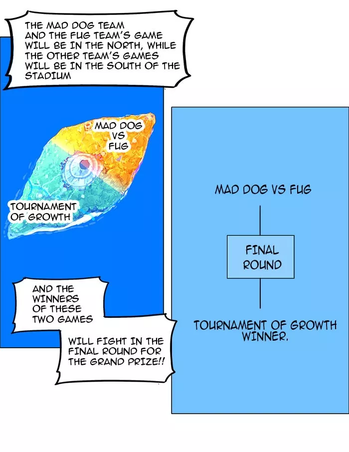 Tower of God, chapter 161, image 6