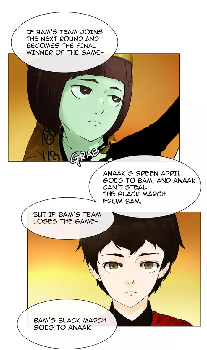 Tower of God, chapter 20, image 4