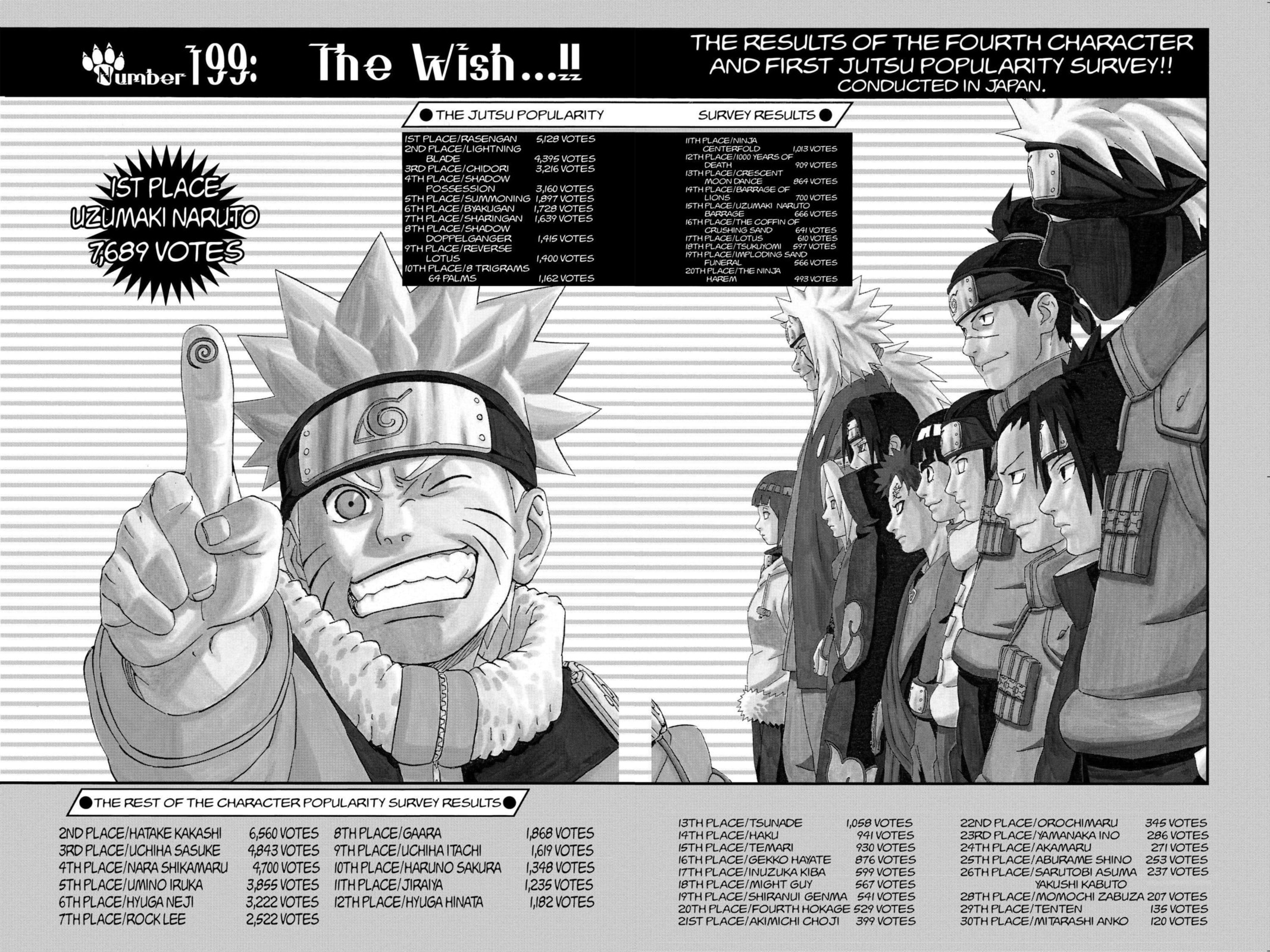 Naruto, chapter 199, image 2