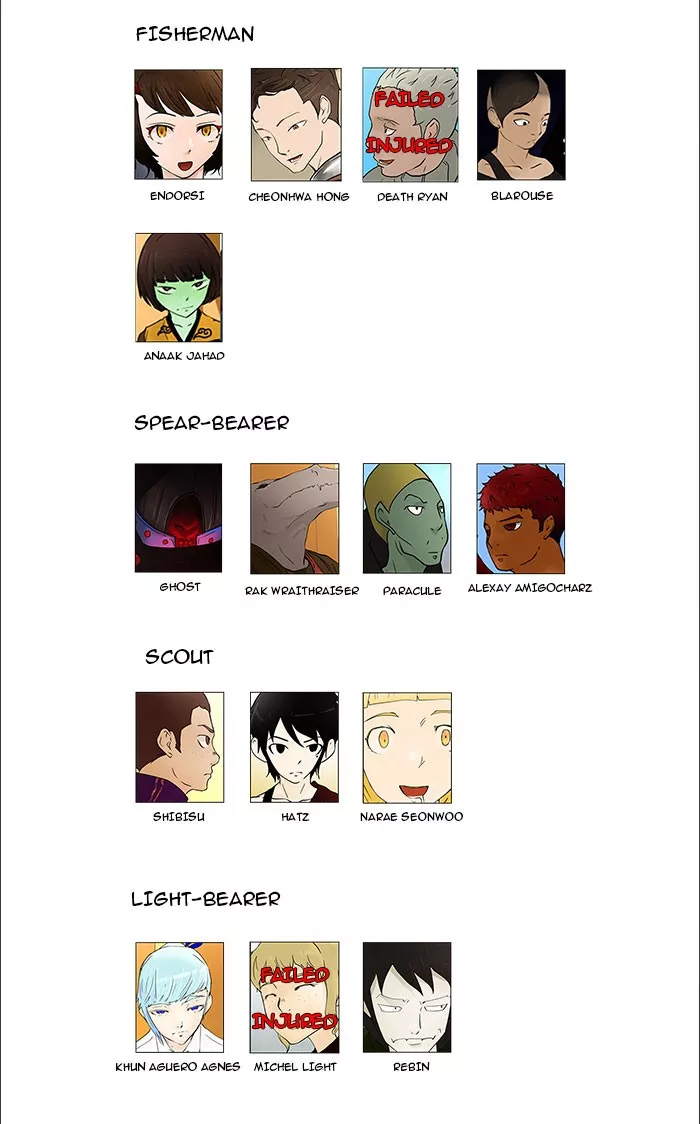 Tower of God, chapter 57, image 27