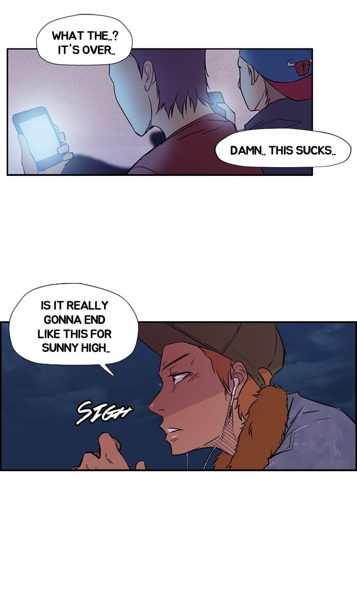 Wind Breaker, chapter 14, page 42