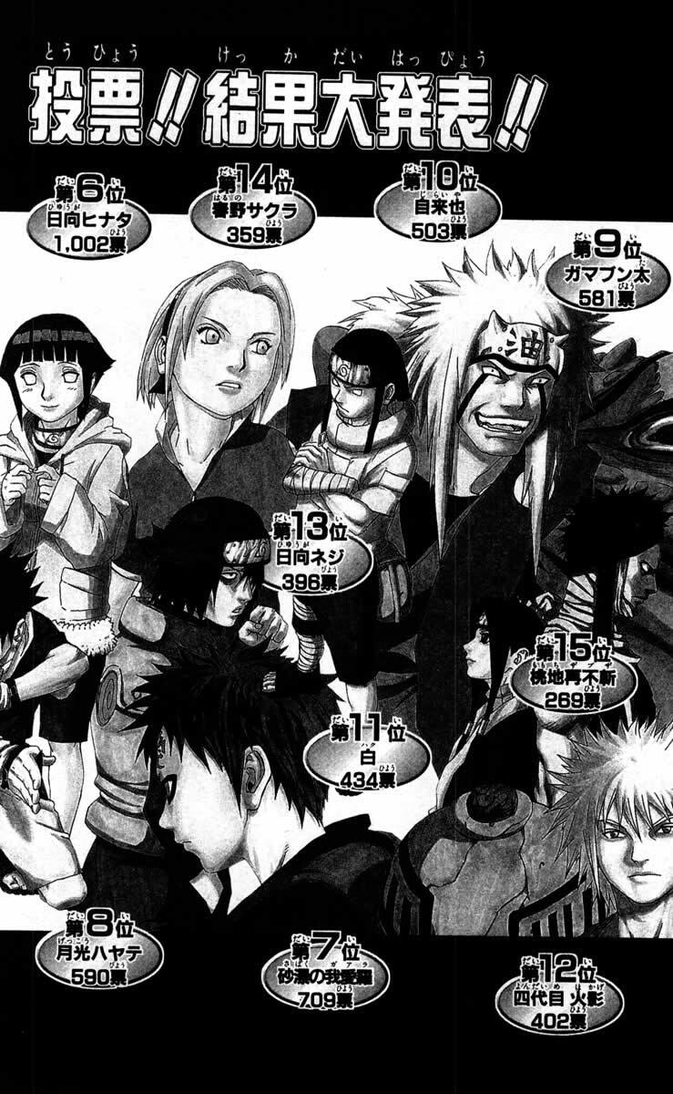 Naruto, chapter 107, page 2