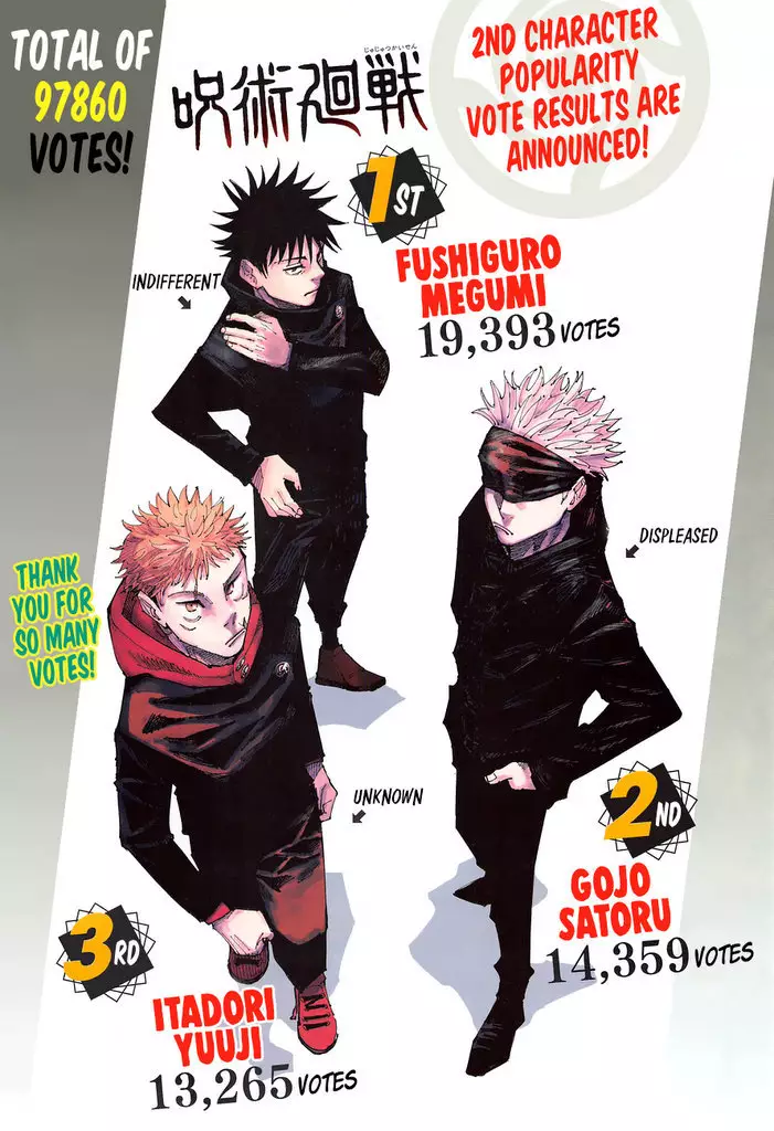 Jujutsu Kaisen, chapter 168, image 3
