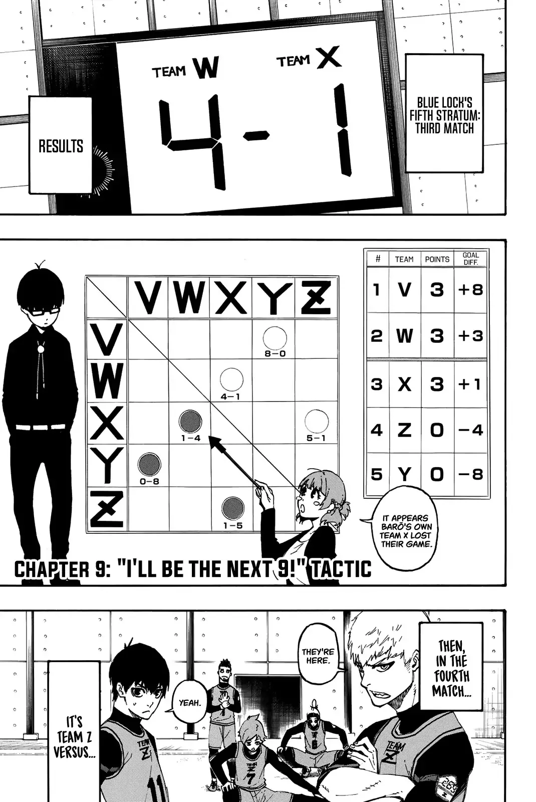 Blue Lock, chapter 10, image 2