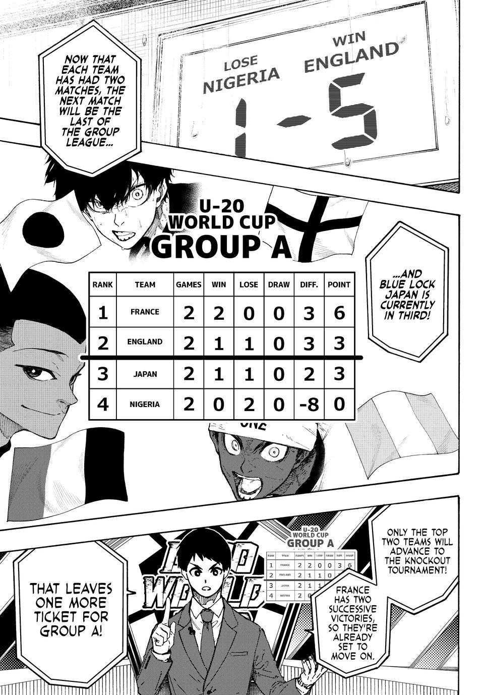 Blue Lock, chapter 351, image 3