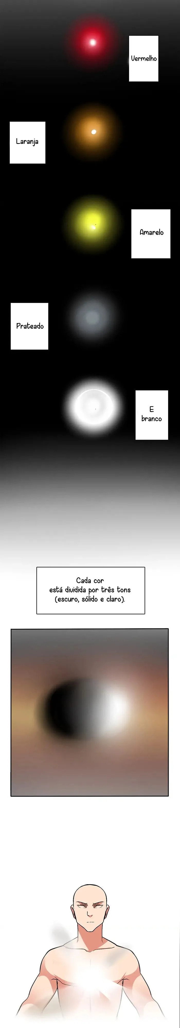 The Beginning After the End, chapter 5, page 20