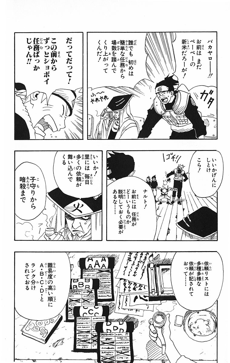 Naruto, chapter 9, page 6
