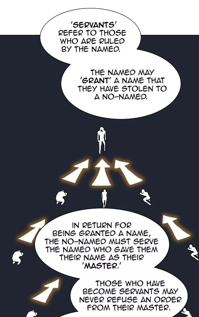 Tower of God, chapter 280, image 49