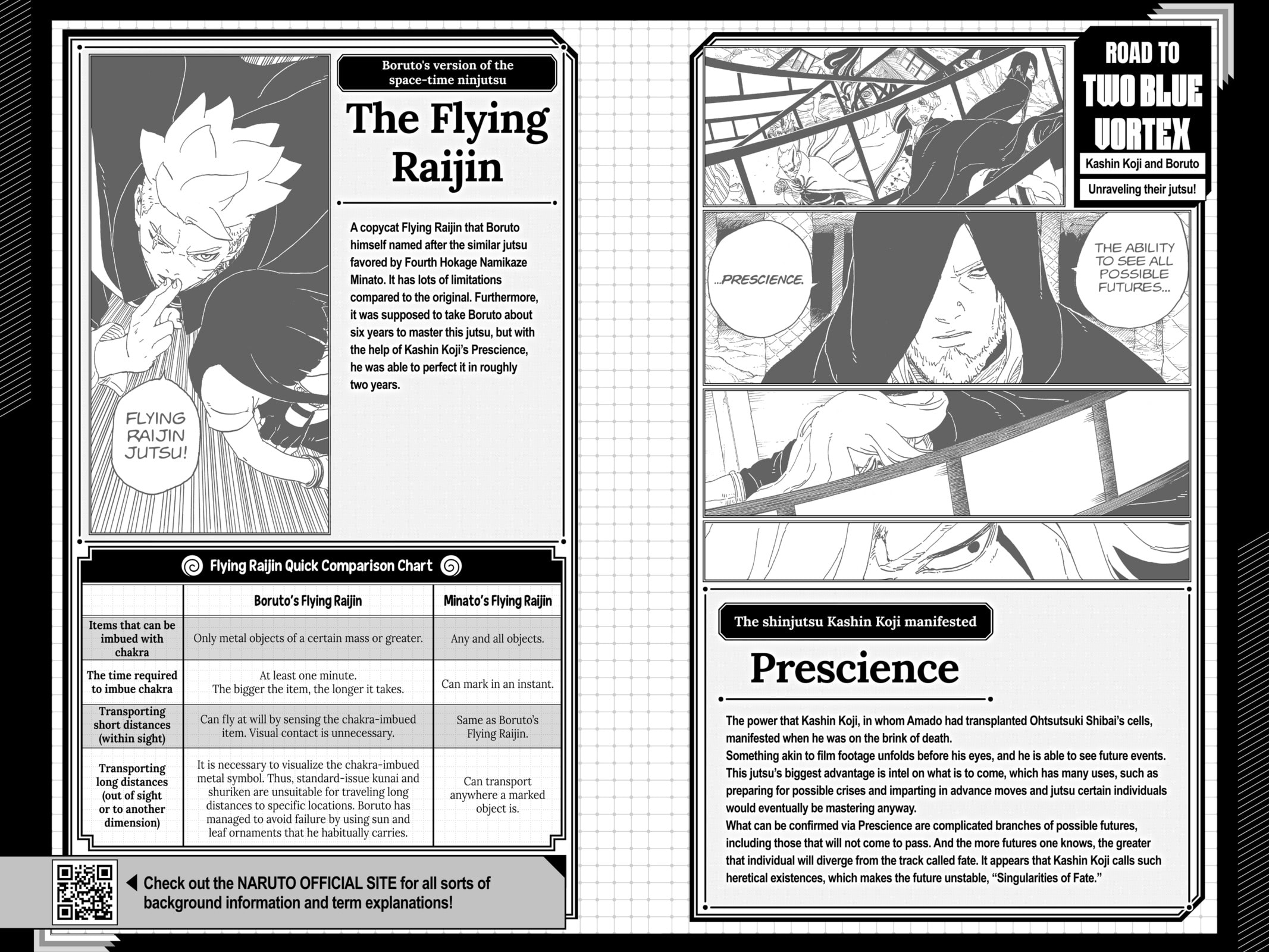 Boruto: Two Blue Vortex, chapter 16, image 42