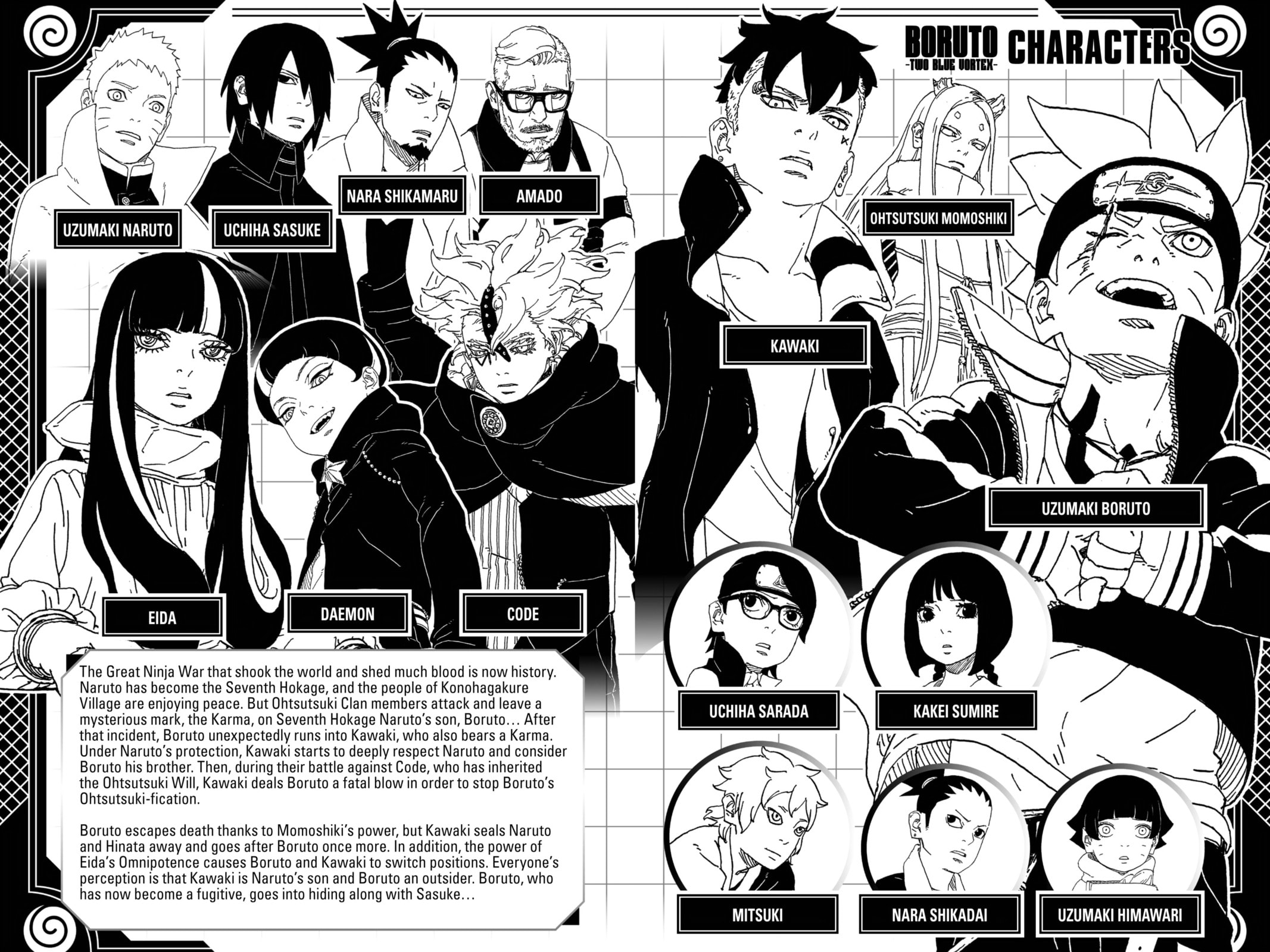 Boruto: Two Blue Vortex, chapter 1, image 5