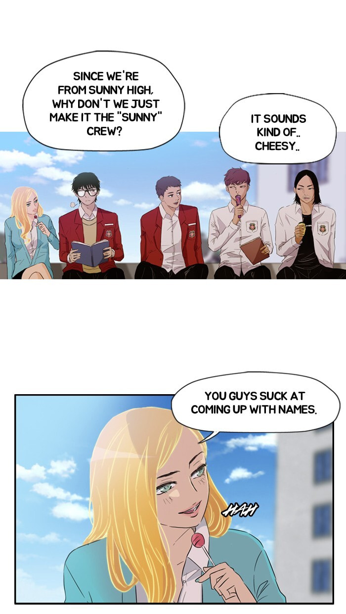 Wind Breaker, chapter 28, page 36