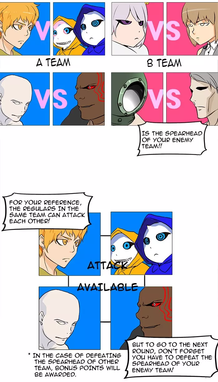 Tower of God, chapter 161, image 9