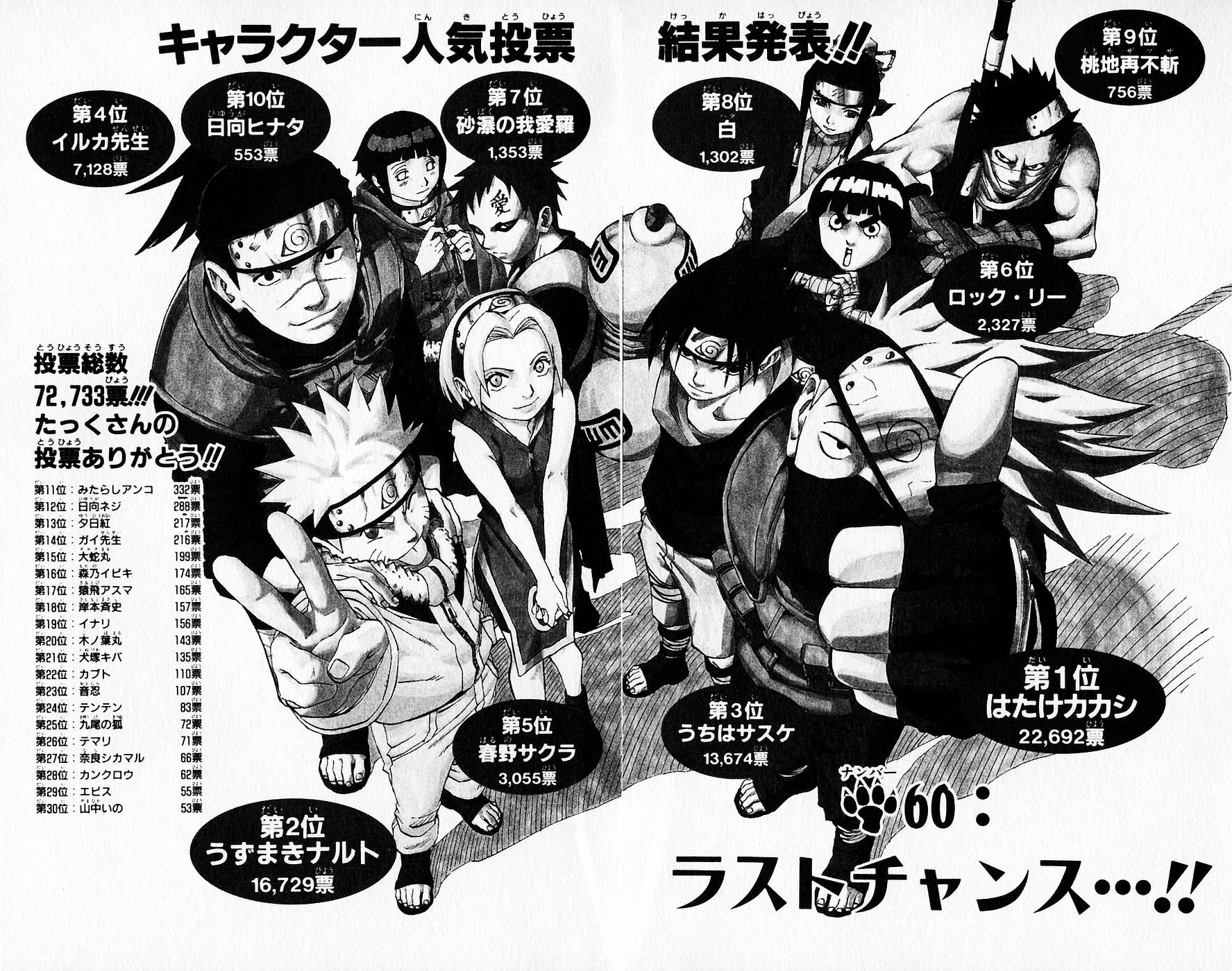 Naruto, chapter 60, image 4