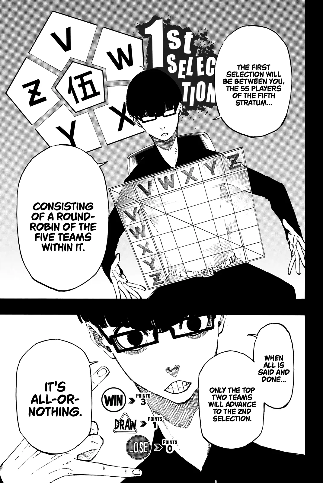 Blue Lock, chapter 4, image 10