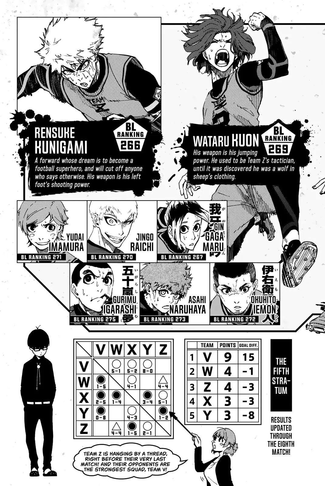 Blue Lock, chapter 23, image 6