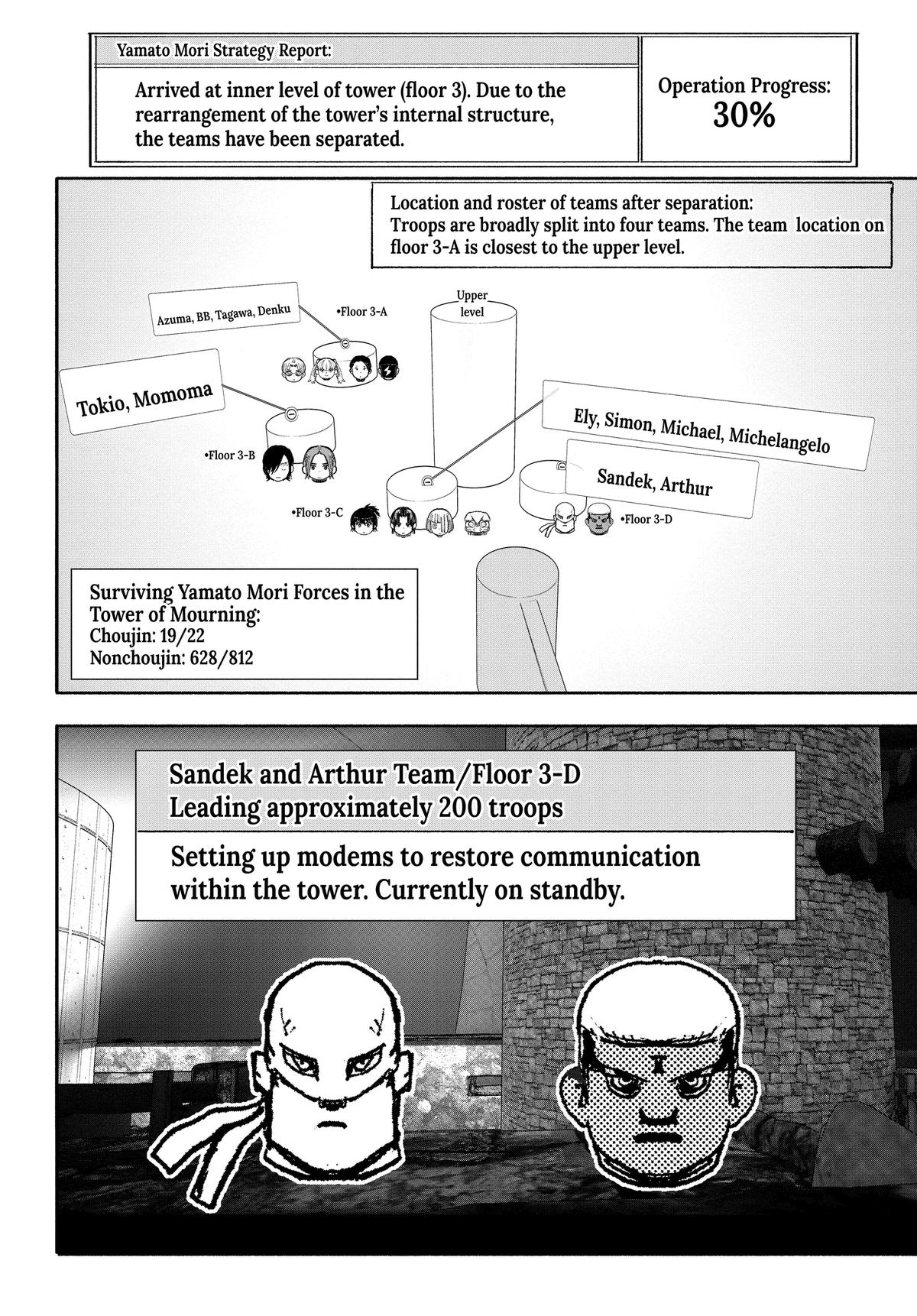 Choujin X, chapter 53, image 7
