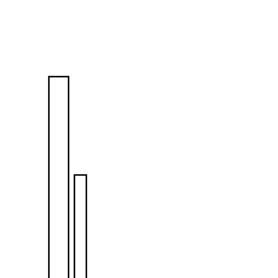 The Beginning After the End, chapter 175.5, image 31