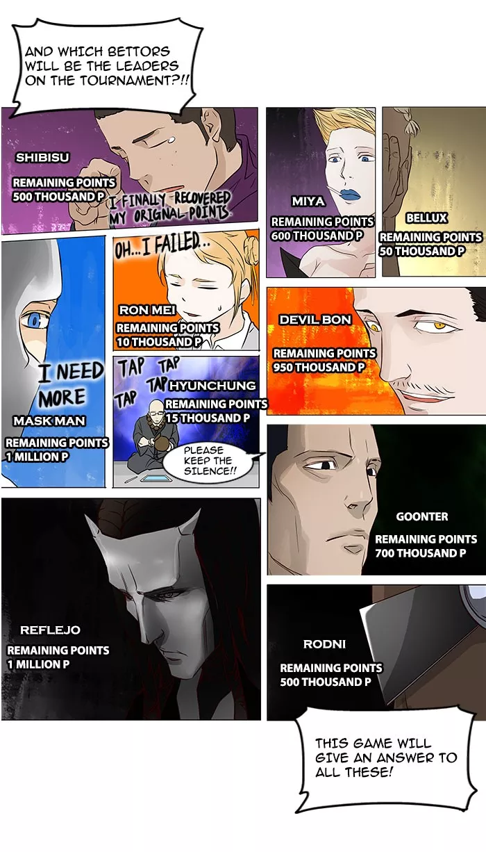 Tower of God, chapter 153, image 35