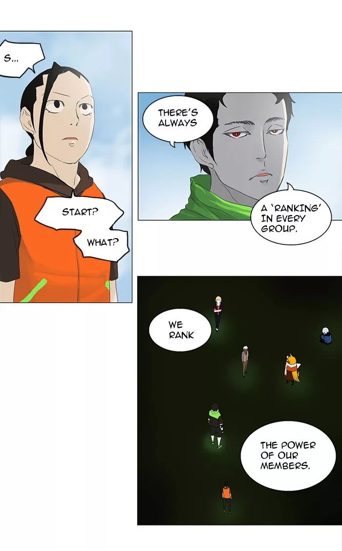 Tower of God, chapter 104, image 35