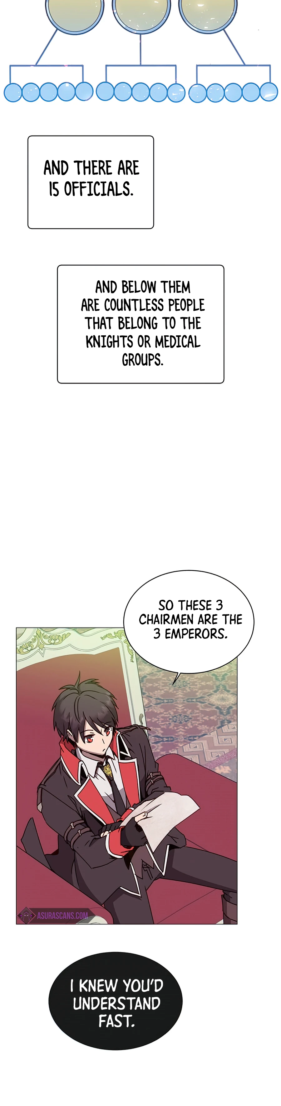 The Max Level Hero has Returned!, chapter 62, image 3