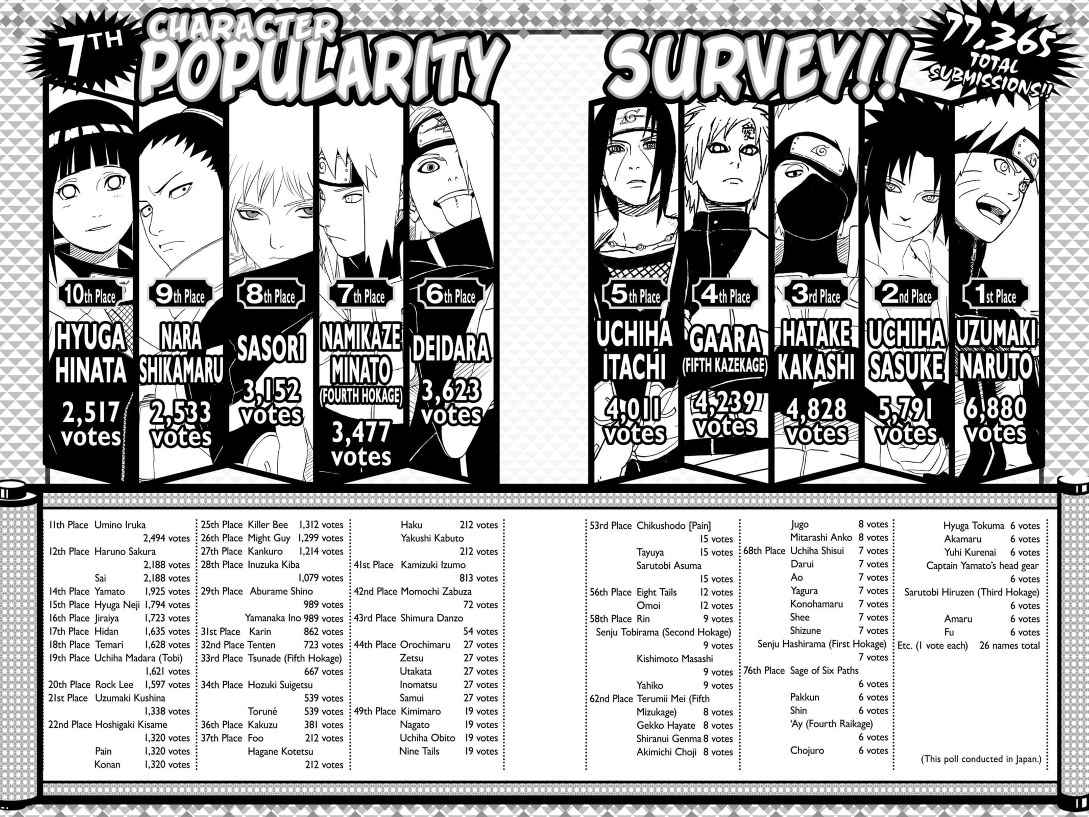 Naruto, chapter 524, image 18