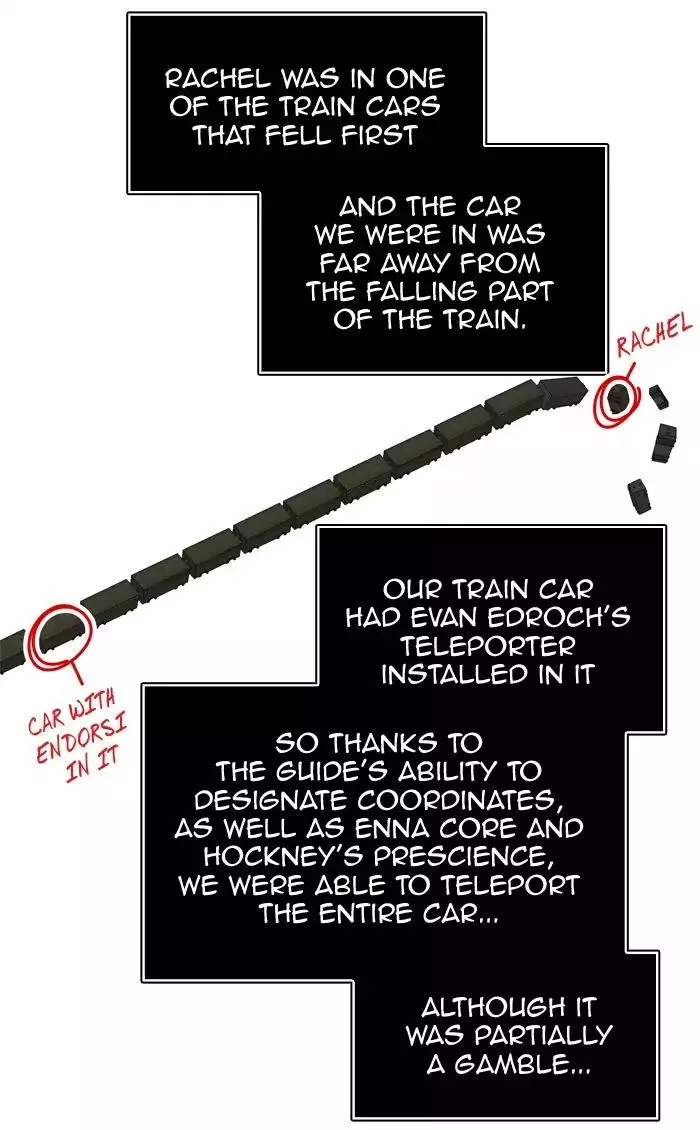 Tower of God, chapter 400, image 43